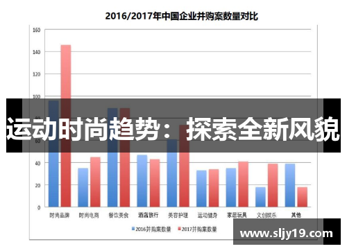 运动时尚趋势：探索全新风貌
